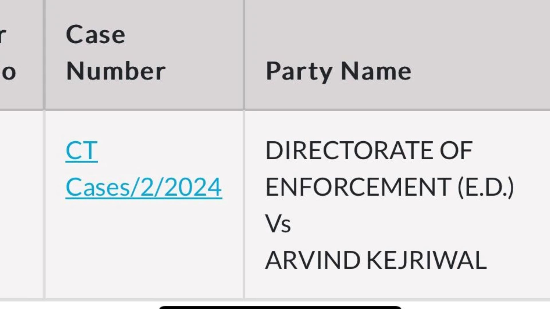 CM Arvind Kejriwal update